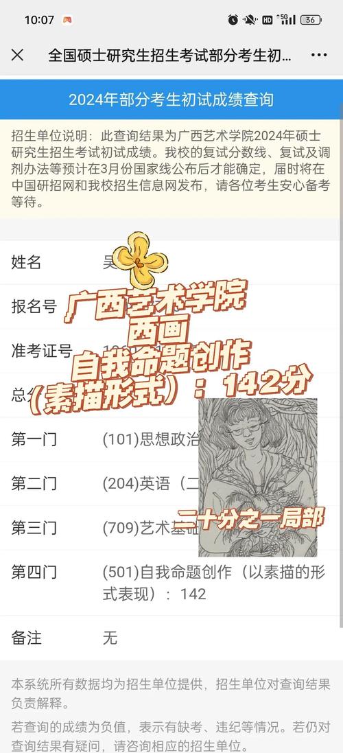 广西艺术学院日语考研怎么备考？-图1