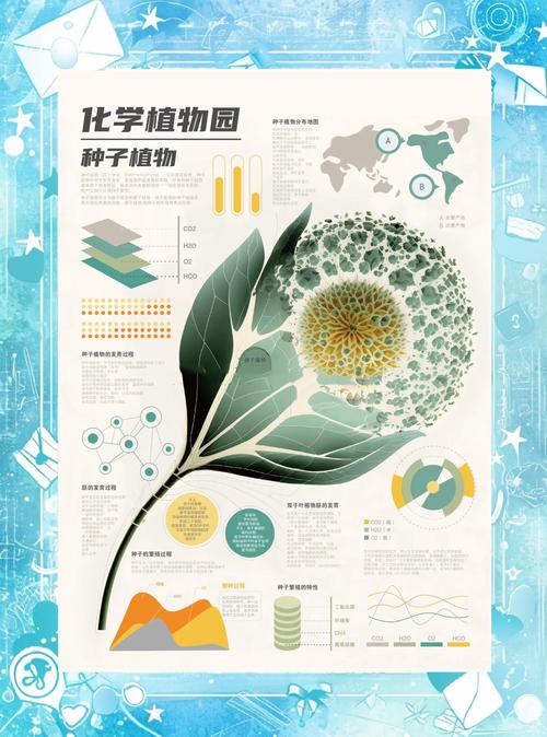 植物分子生物学考博吧-图1 植物分子生物学考博吧-图1