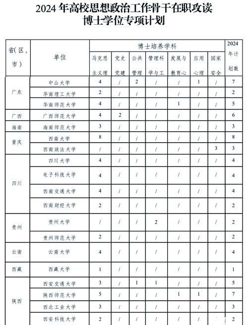 电子科技大学考博条件-图1