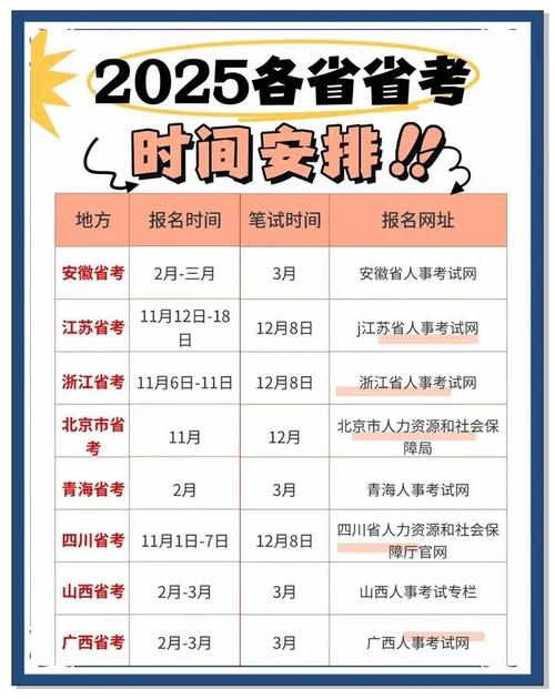 天津国考2025报考何时开始?-图1 天津国考2025报考何时开始?-图1
