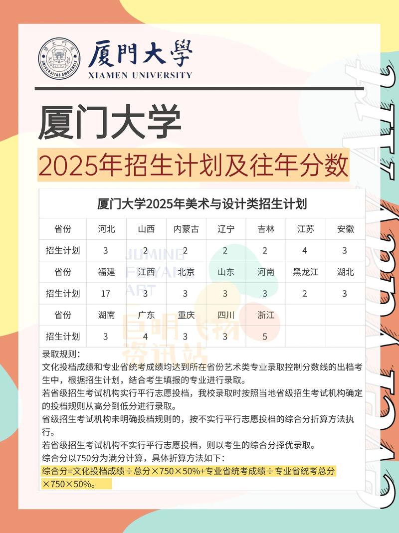 厦大考研看本科成绩吗-图3 厦大考研看本科成绩吗-图3