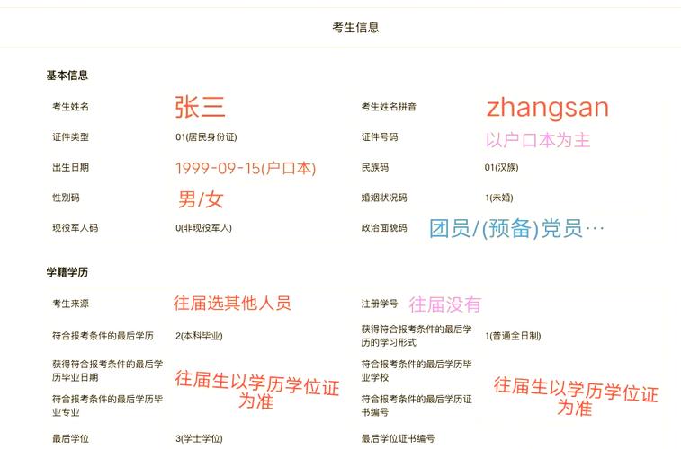 考研预报名必须现场拍照吗？-图1