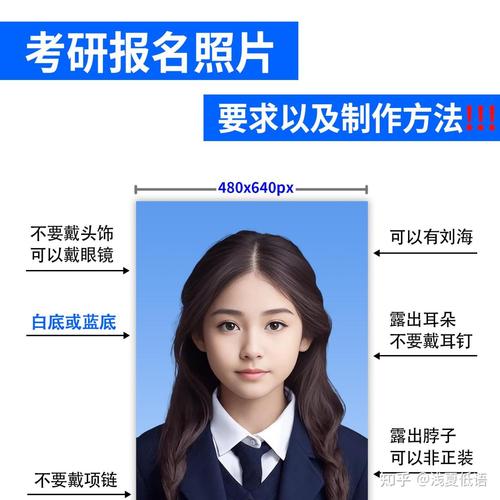 考研预报名必须现场拍照吗？-图3