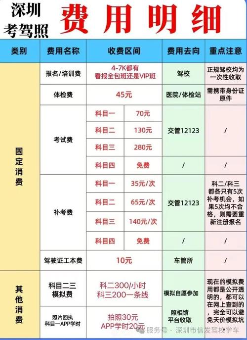 2025国考加试费用是多少?-图2 2025国考加试费用是多少?-图2