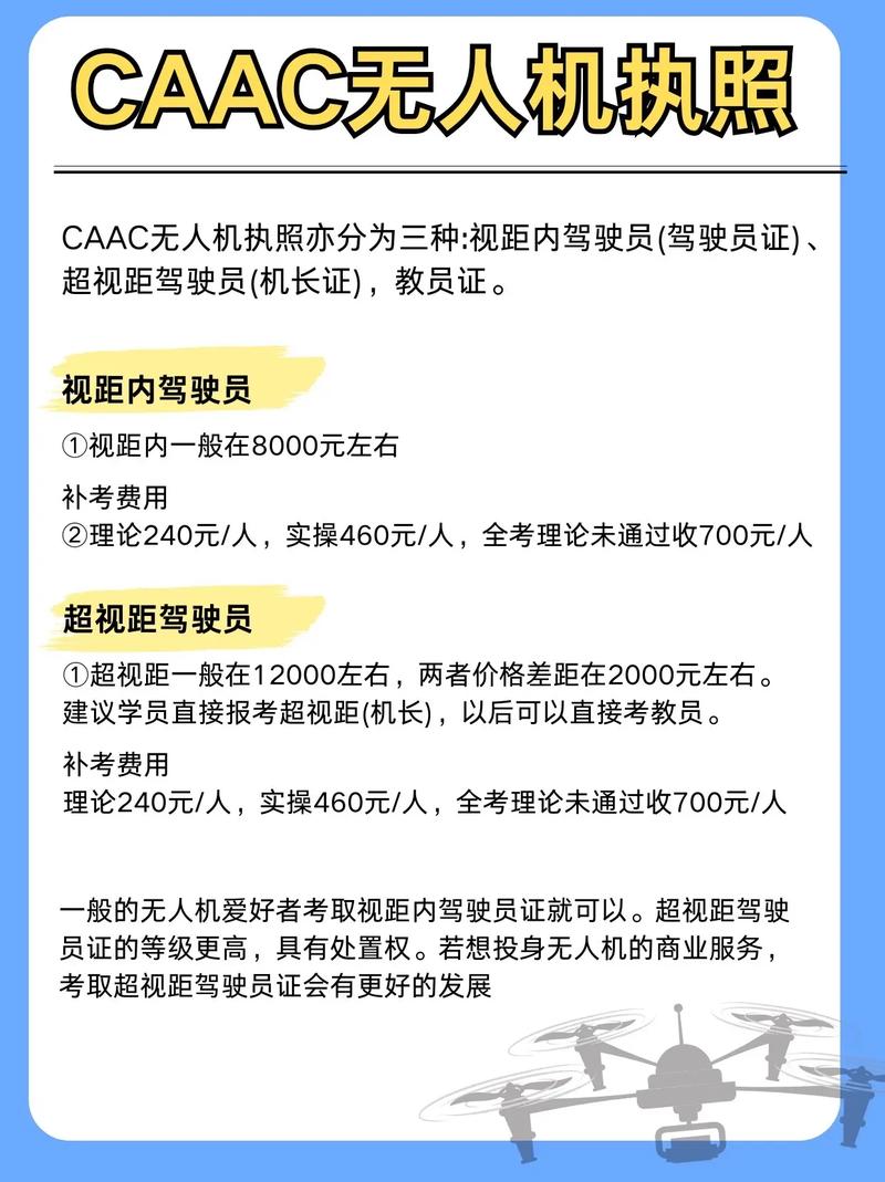 2025国考加试费用是多少?-图3 2025国考加试费用是多少?-图3