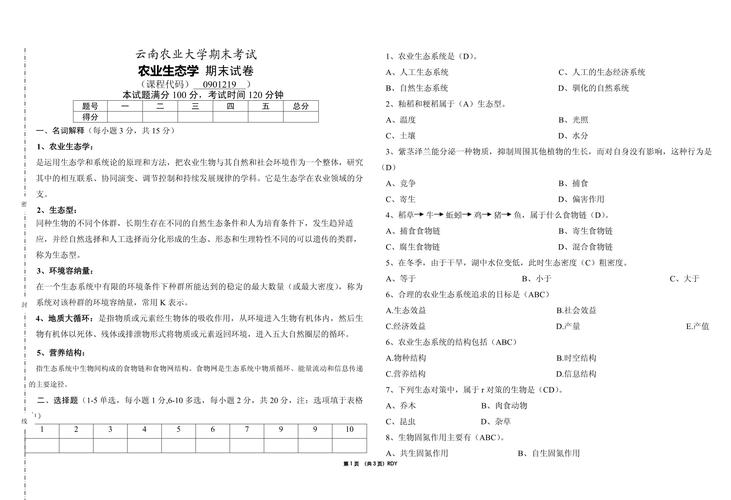 四川农业大学考博试题有何特点或难点？-图3
