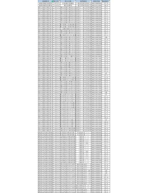 2025国考录取比例如何？竞争激烈吗？-图1