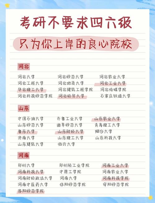 四六级不过，考研还有机会吗？-图3