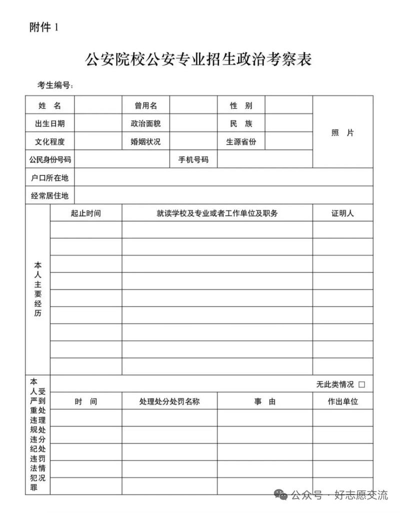 2025浙江国考政审标准是什么?-图3 2025浙江国考政审标准是什么?-图3