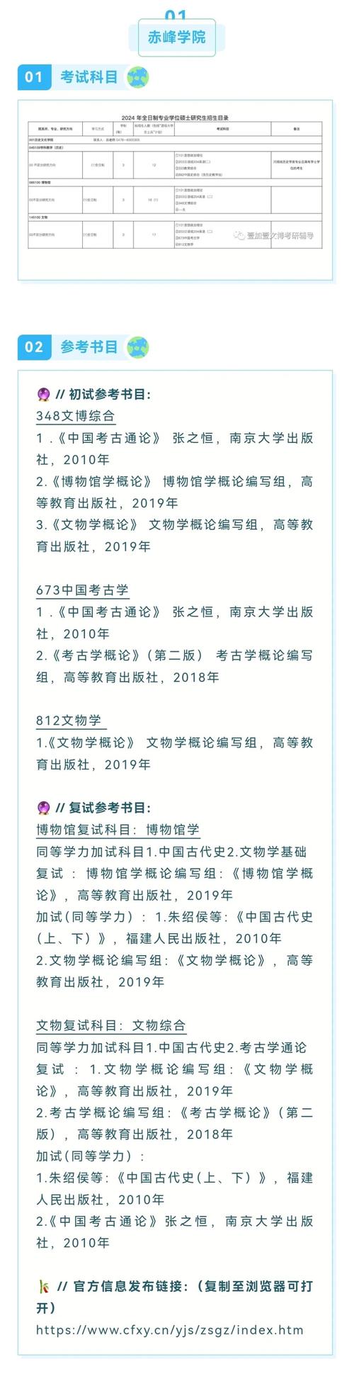 文博硕士跨考难吗？需要哪些准备？-图2