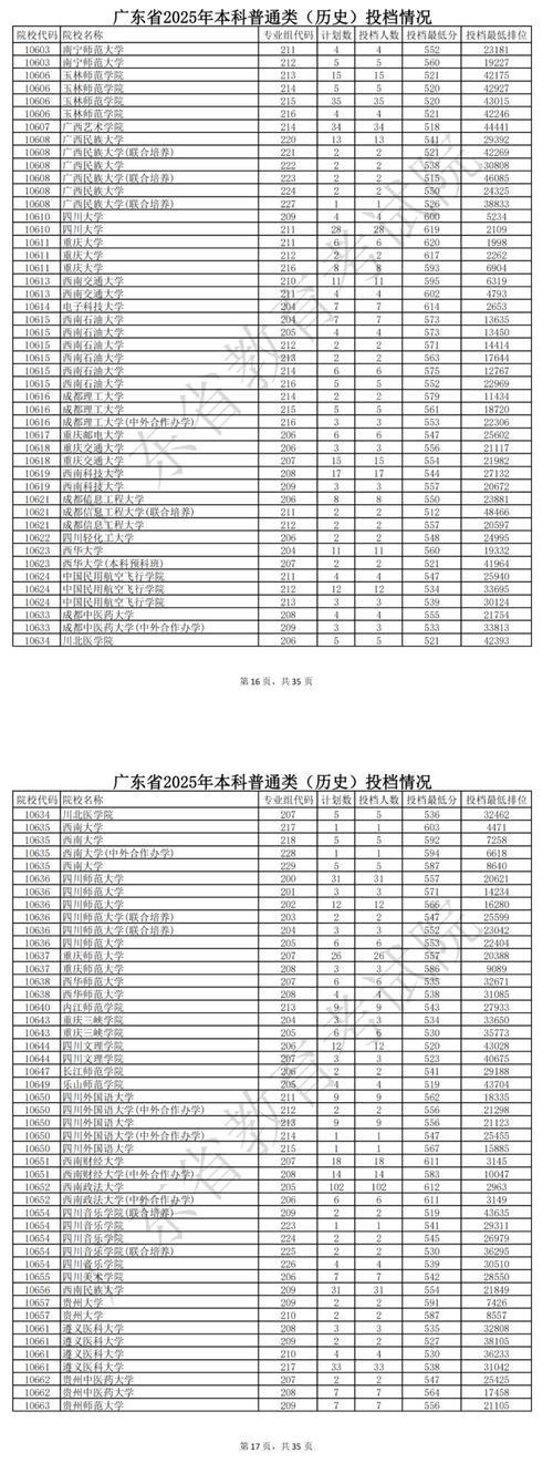 2025广东国考录取何时出?-图3 2025广东国考录取何时出?-图3