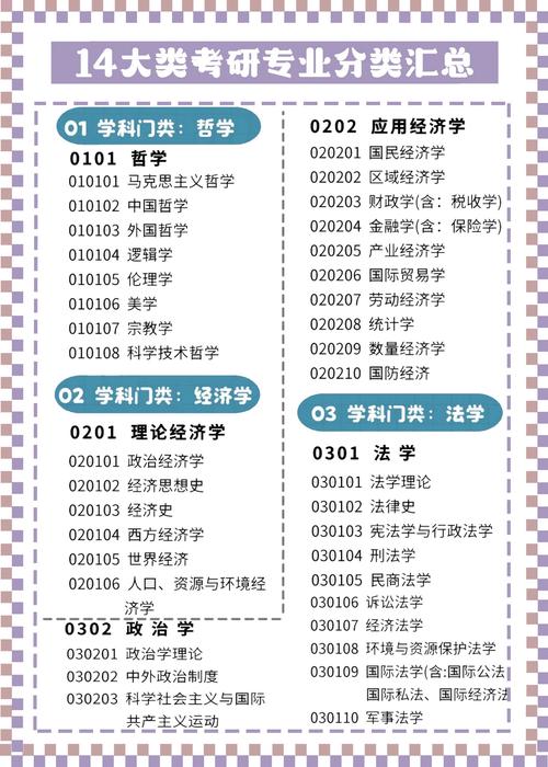 跨专业考新传，如何高效备考与突围？-图3