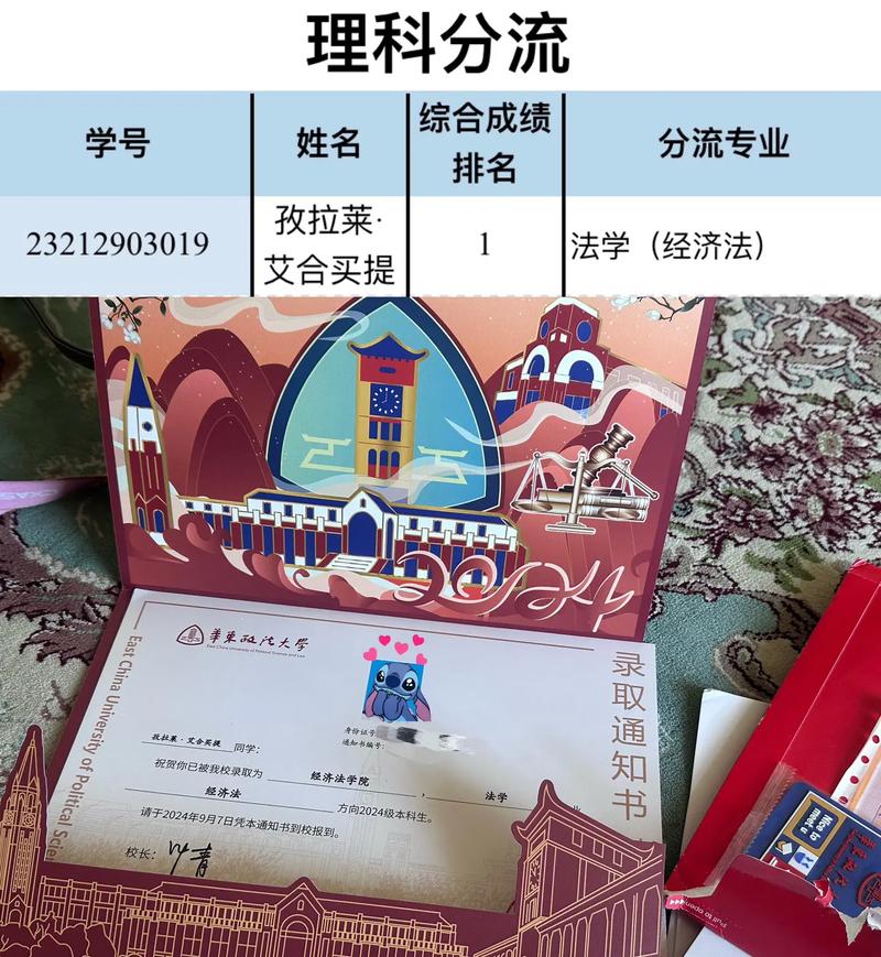 华东政法大学考博贴吧有何信息?-图3 华东政法大学考博贴吧有何信息?-图3