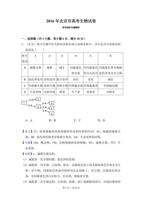 清华大学生物考博真题考什么?-图1 清华大学生物考博真题考什么?-图1