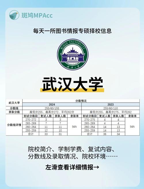 武汉科技大学物流考研难不难？-图2