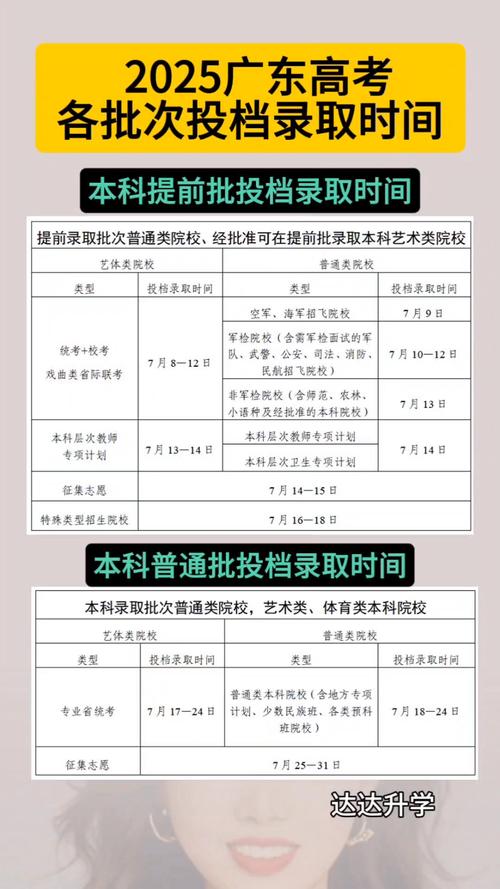 2025国考广东时间何时公布？-图2