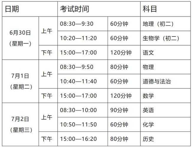 2025国考广东时间何时公布？-图3