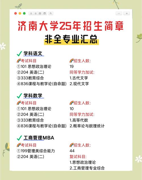 济南大学工商管理考研怎么准备?-图1 济南大学工商管理考研怎么准备?-图1