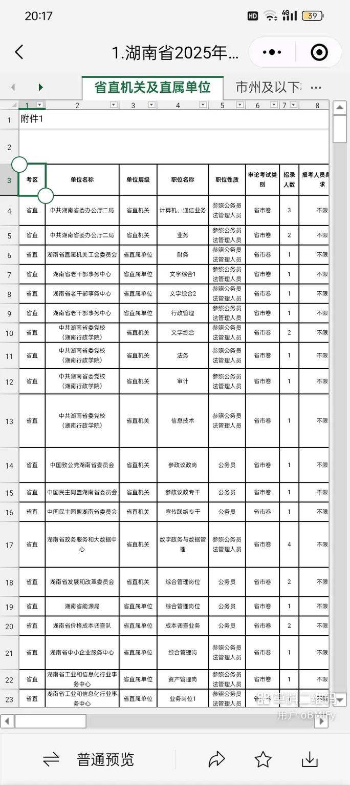 2025国考职位分类有哪些变化？-图3