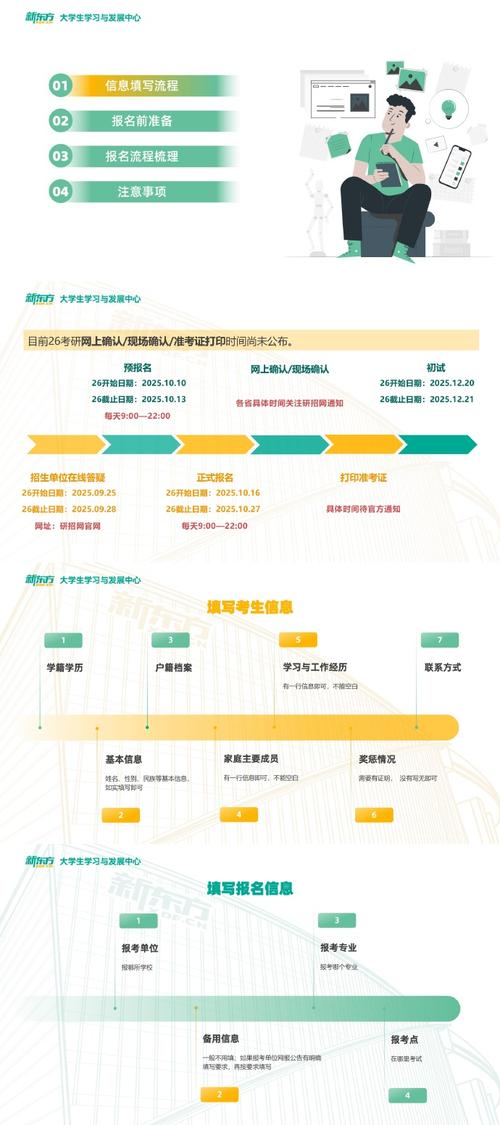 考研报名后如何更改专业？-图3