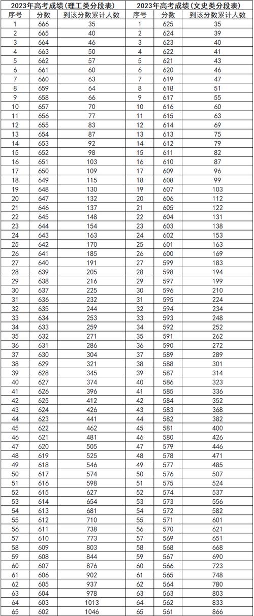 甘肃2025国考成绩何时公布？-图1