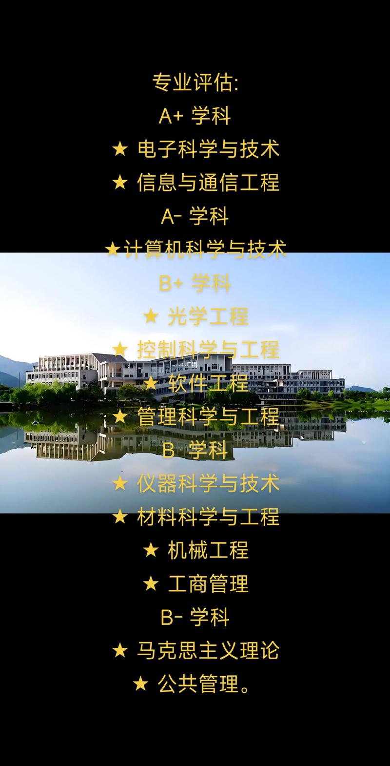 电子科大考博有何新要求或趋势？-图3