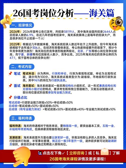 2025海关面试如何高效备考？-图1