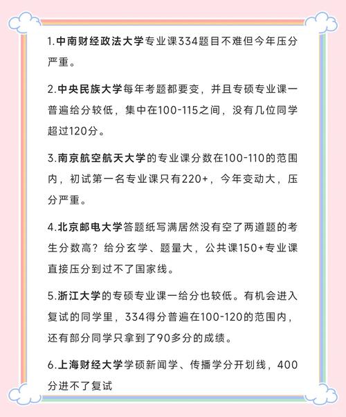 山东考研公共课是否存在压分现象？-图1