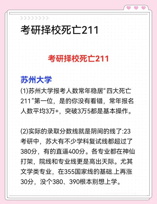 苏州大学学科物理考研如何备考？-图2