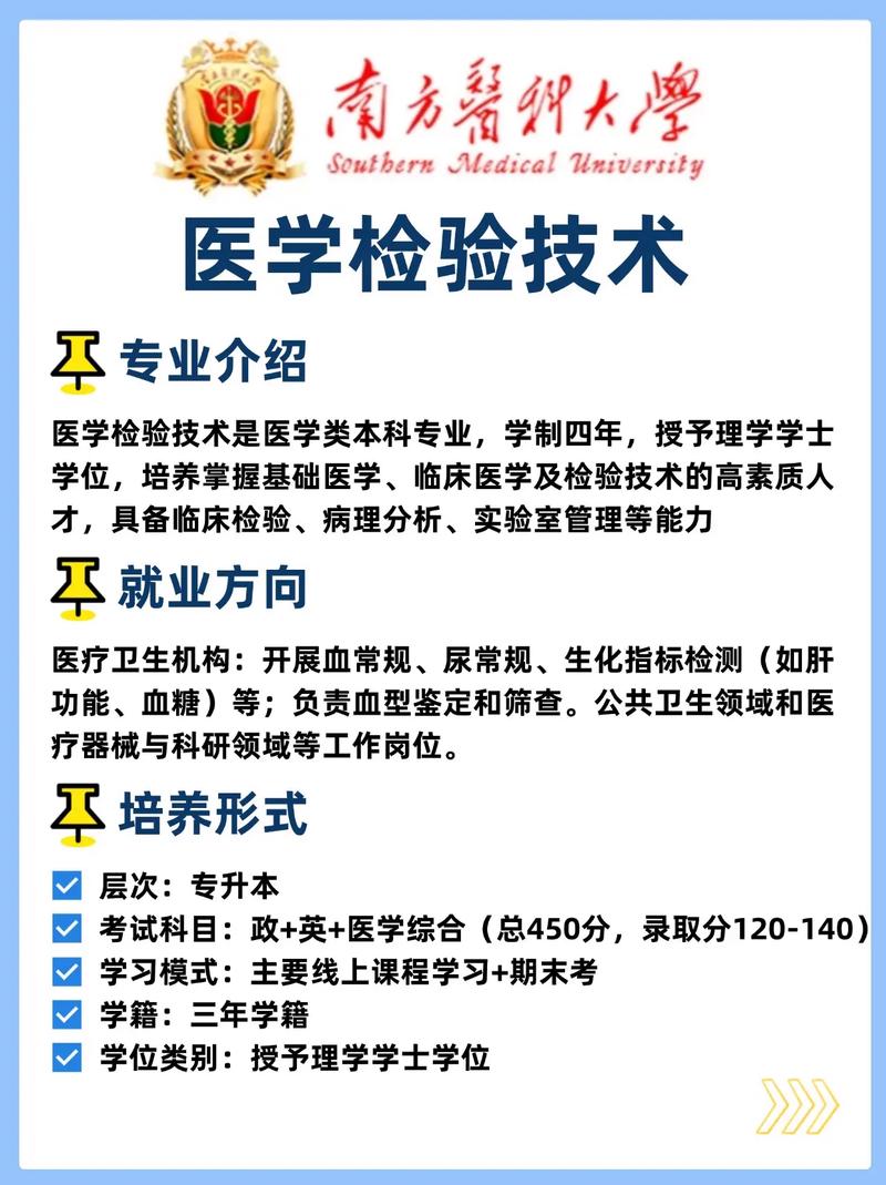 南方医科大学医学考博如何高效备考？-图3