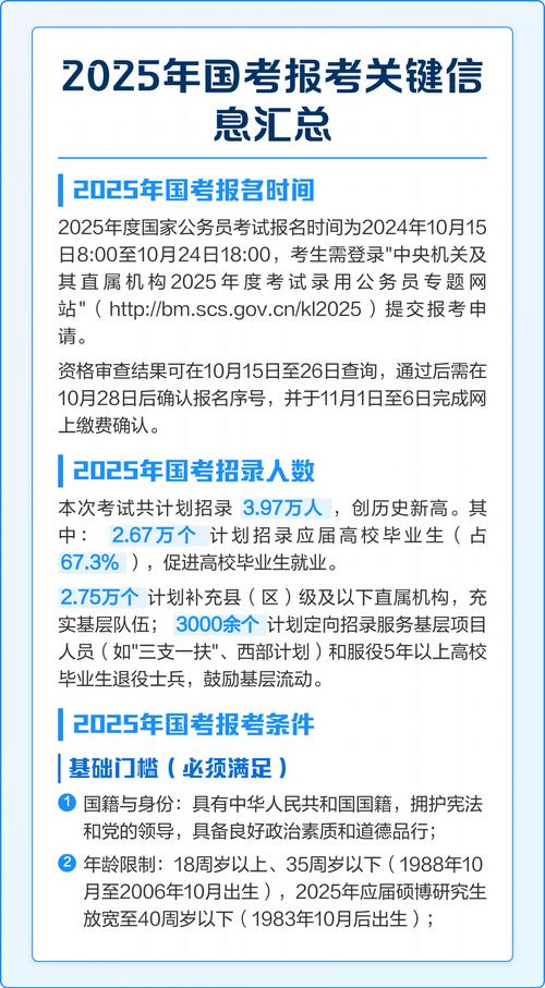 2025国考吉林报考何时开始？-图2