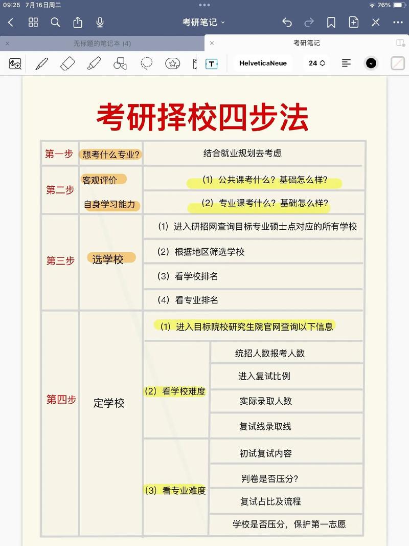 考研英语考试时间流程是怎样的？-图2
