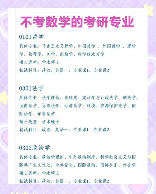 法学生考研需考数学吗?-图2 法学生考研需考数学吗?-图2