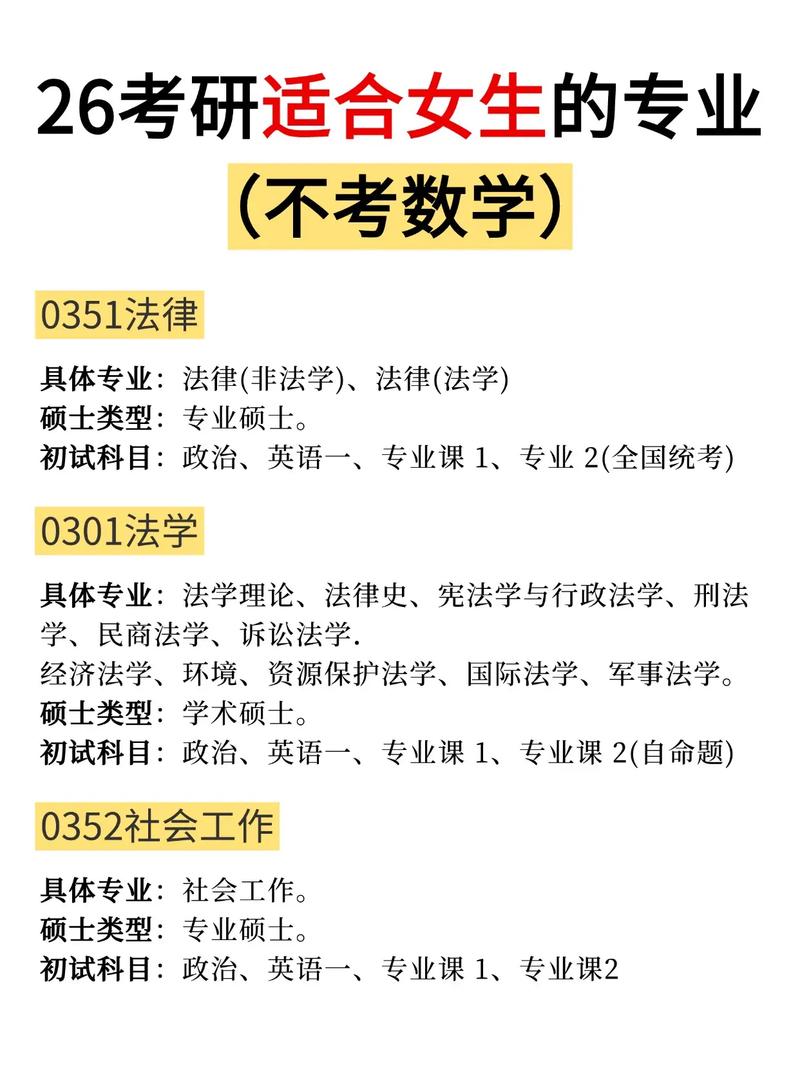 法学生考研需考数学吗？-图3