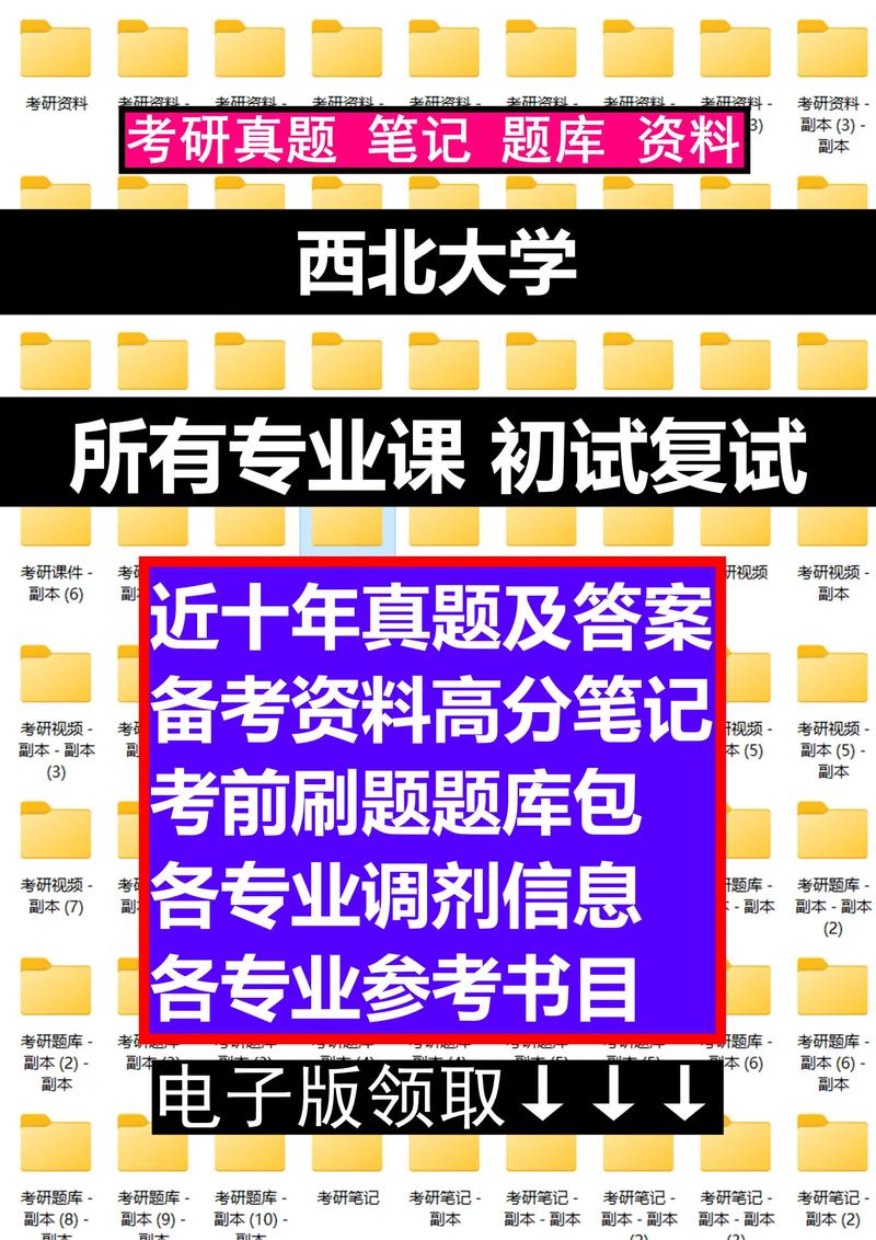 西北大学历史考研经验-图2 西北大学历史考研经验-图2