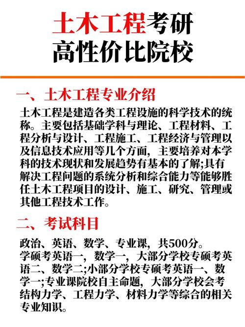 吉首大学土木工程考研难度如何？-图2