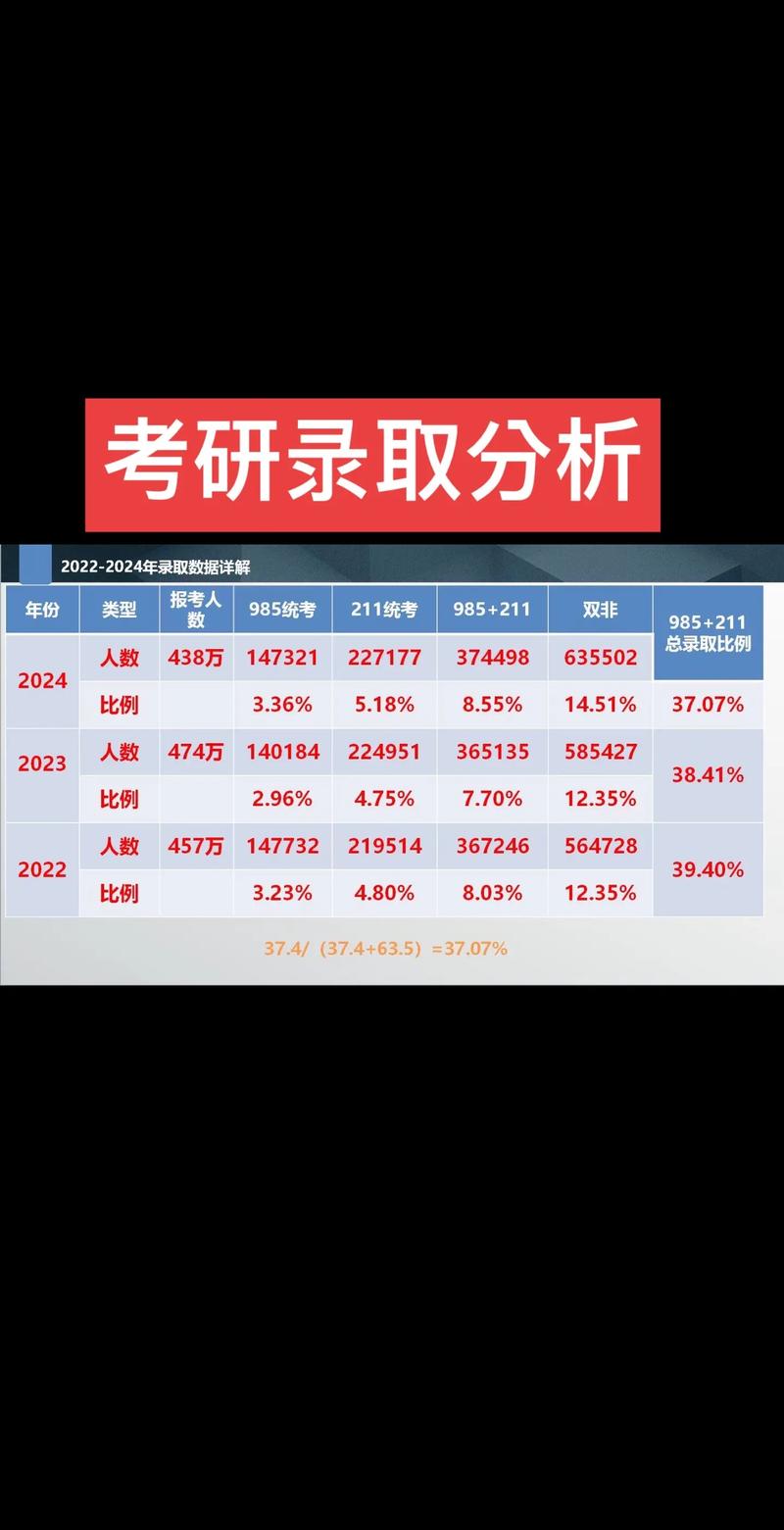 广州大学数据结构考研-图2 广州大学数据结构考研-图2
