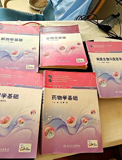 山西医科大学考博用书有哪些推荐?-图1 山西医科大学考博用书有哪些推荐?-图1