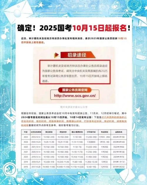 2025国考青岛报名何时开始？-图2