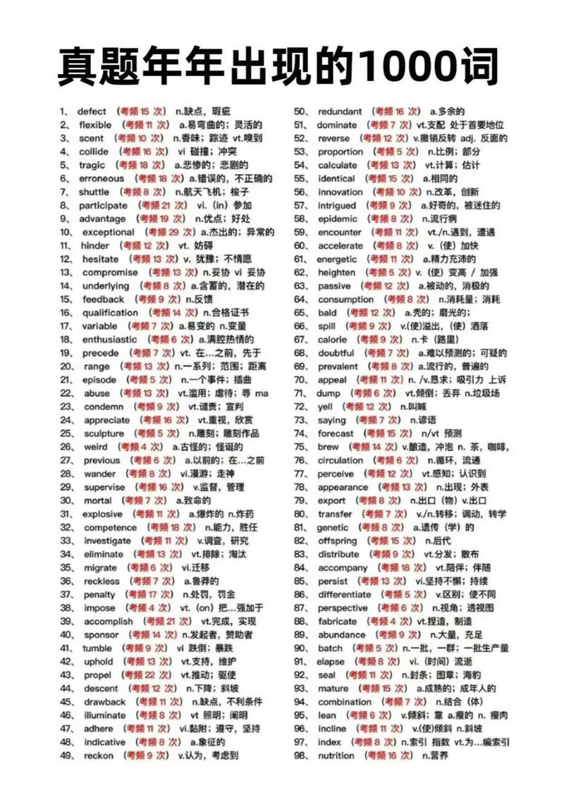 六级550分，考研英语一能考多少？-图3