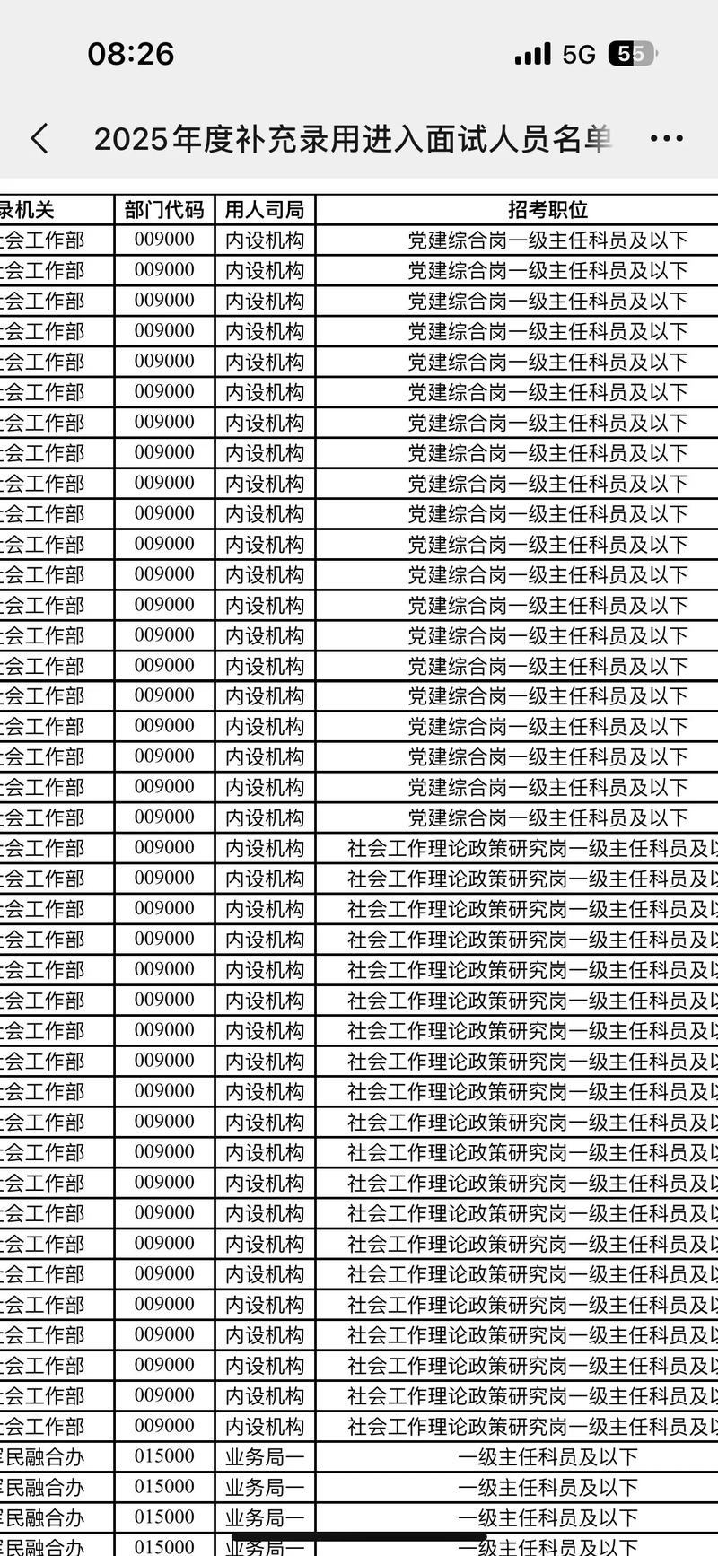 2025国考浙江招录-图3