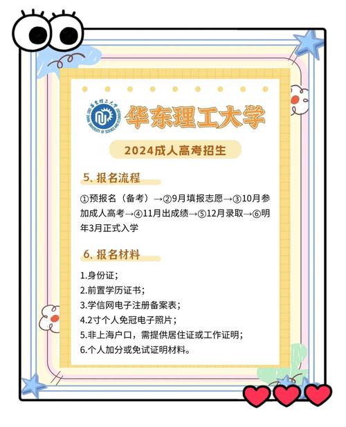 华东理工大学考博科目有哪些？-图3