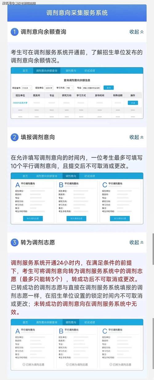 宁波大学医学考研调剂名额还剩多少？-图2