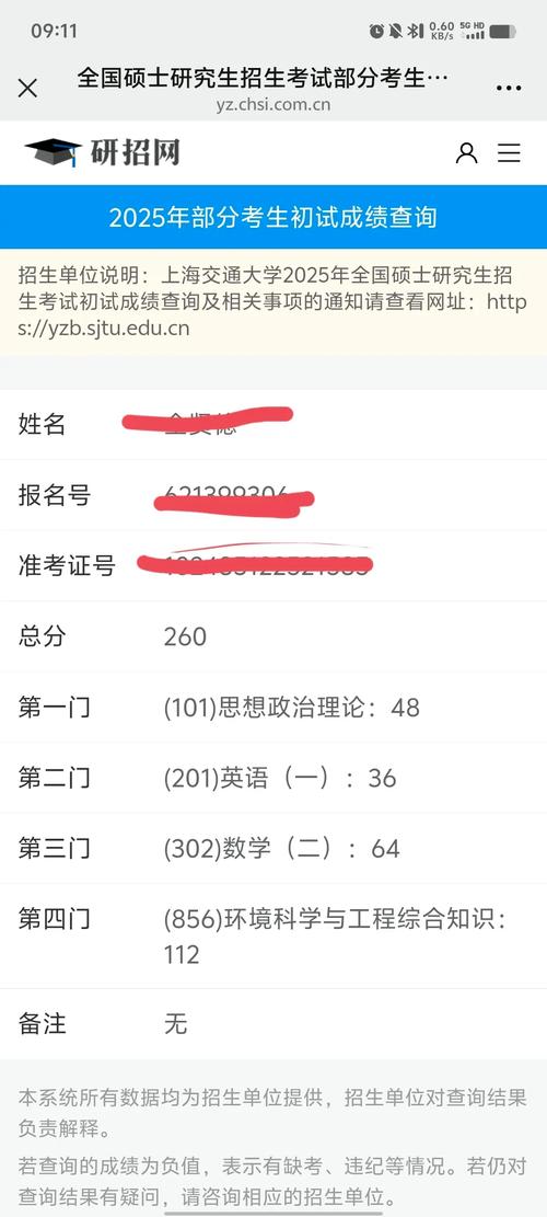 西安财经大学考研成绩何时公布？-图2