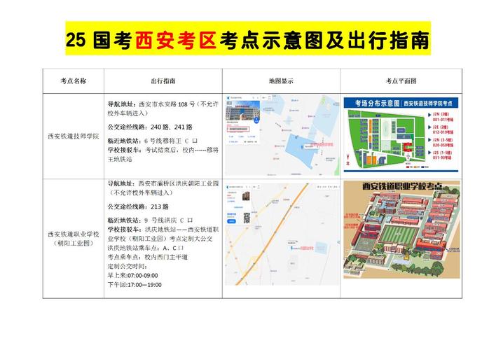 国考西安考点有何规律？-图1
