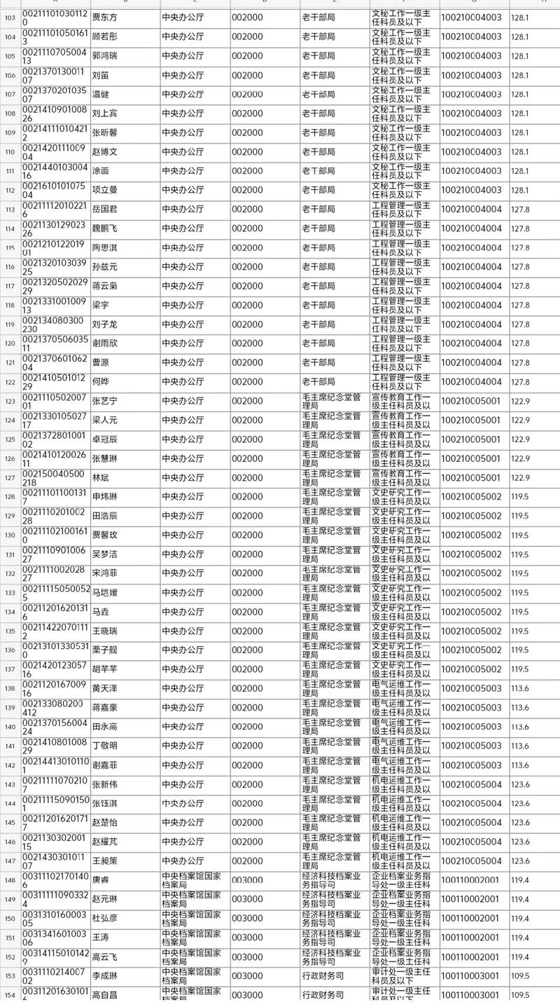 2025国考铜陵单位招考啥？-图1