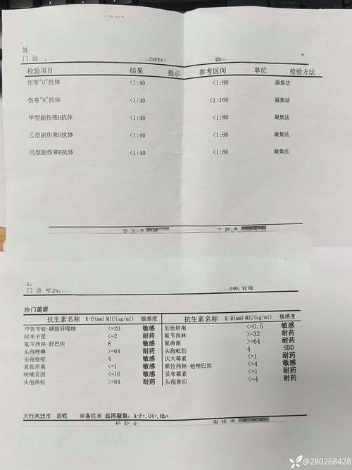 福建医科大学考博经验-图1