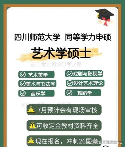 非全日制专硕考博难度究竟如何？-图1