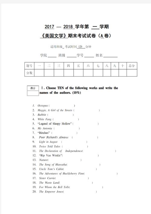 外国语言文学考博真题有哪些重点?-图1 外国语言文学考博真题有哪些重点?-图1