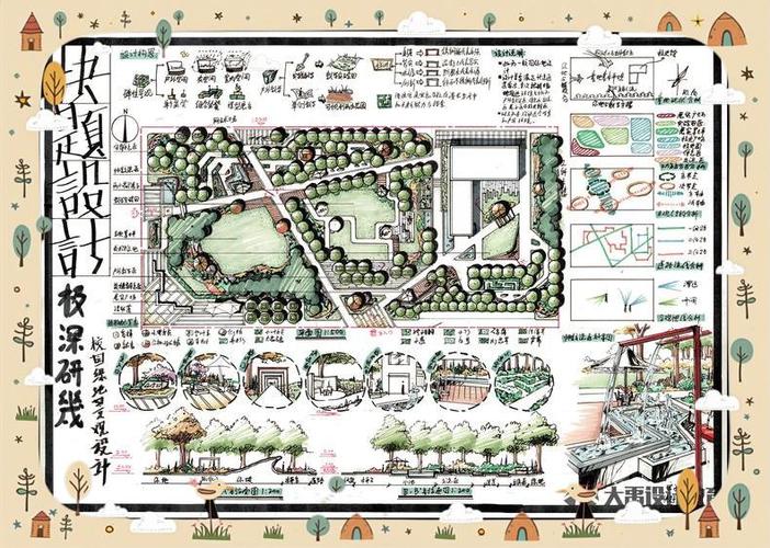 风景园林考研是统考吗?-图3 风景园林考研是统考吗?-图3